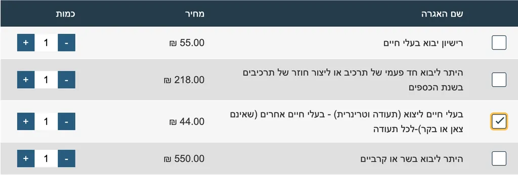 תשלום אגרה ליצוא בעל החיים
